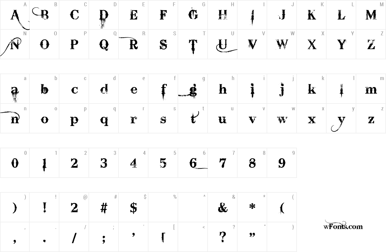 license rtf sample Download Free Font Bleeding Cowboys